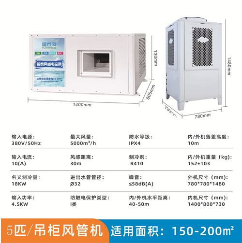 廣東車間工廠工業(yè)省電…